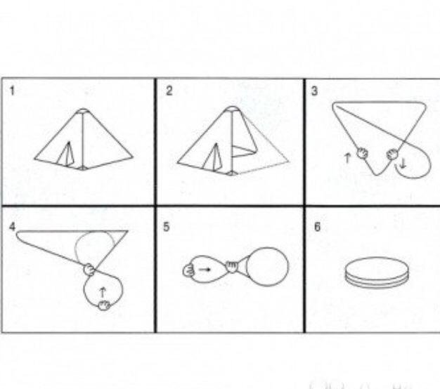 Как складывать палатку восьмеркой схема в картинках и видео