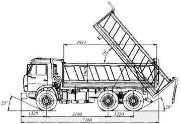 Кузов на камаз своими руками чертежи сельхозник