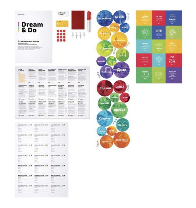 Сайт для исполнения желаний dream do. Карта желаний dream&amp;do. карта желаний тубус. путеводитель желаний в тубусе. путеводитель к мечте.