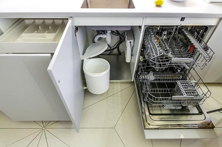 где устанавливают посудомоечную машину