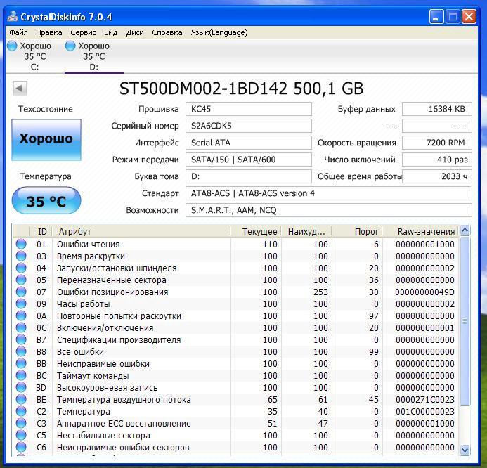 Нестабильные сектора. Hdd тревога переназначенные сектора. Тревога нестабильные сектора. Тревога нестабильные сектора. Тревога нестабильные сектора.