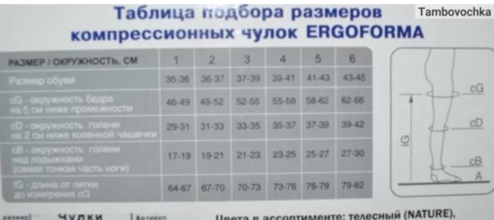 Как правильно снимать компрессионные чулки Чулки эмболич компресс 2 класс. 4 размер - купить в Барнауле, цена 200 руб., про