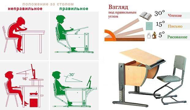 Эргономика письменный стол размеры