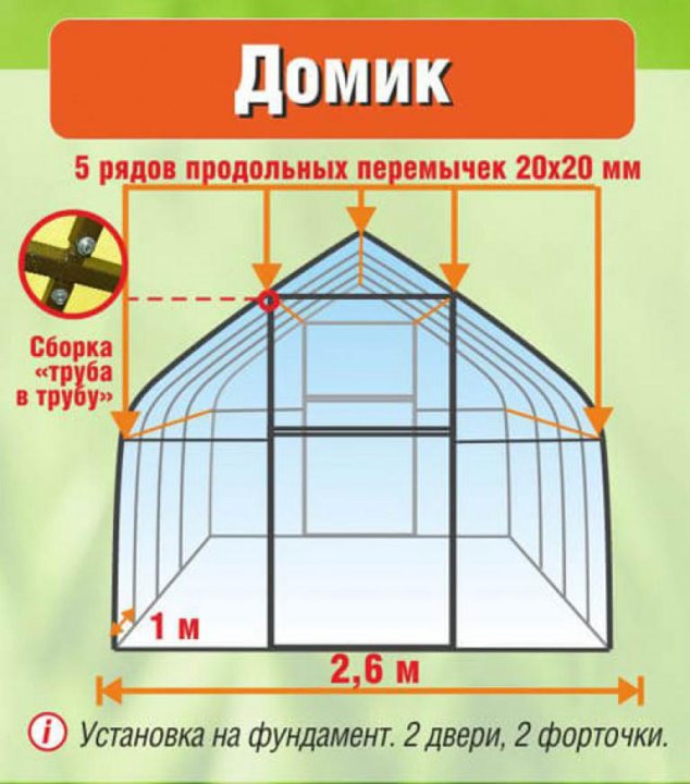 Теплица капелька чертеж