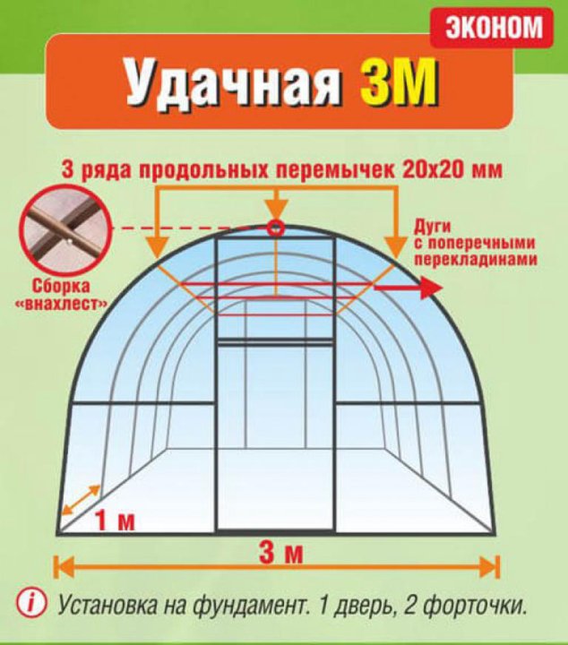 Какой поликарбонат использовать для теплицы толщины лучше