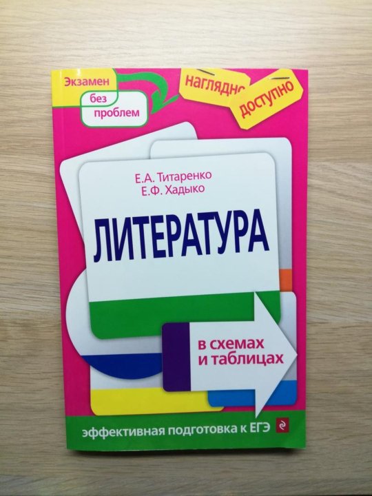 Справочник егэ по литературе в таблицах и схемах е а титаренко