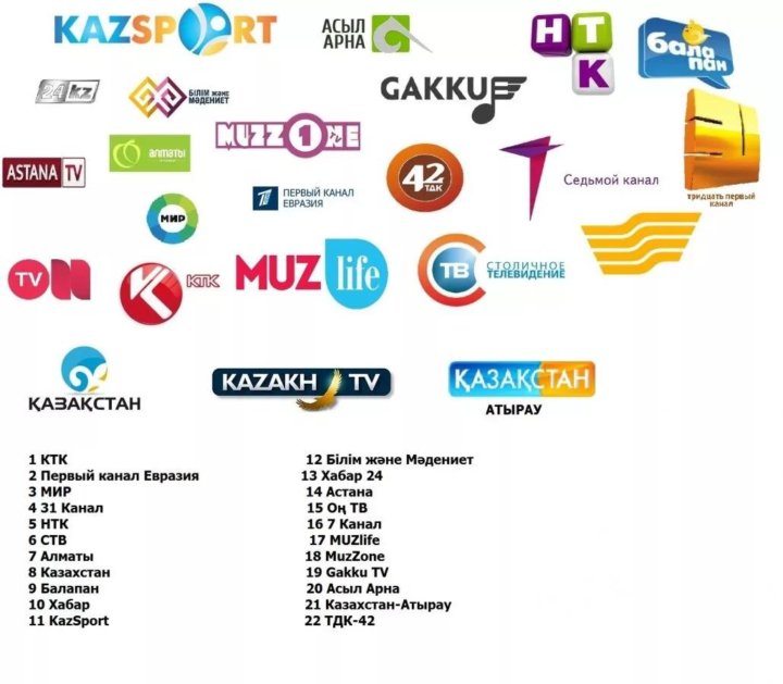 Программа астана канал на сегодня. Казахстанский Телеканал. Телевизионные каналы. Логотипы казахстанских каналов. ТВ каналы.