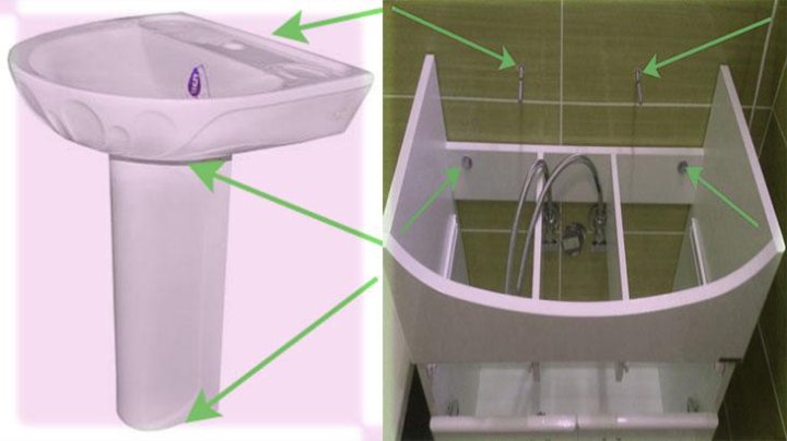 Как крепить умывальник с тумбой