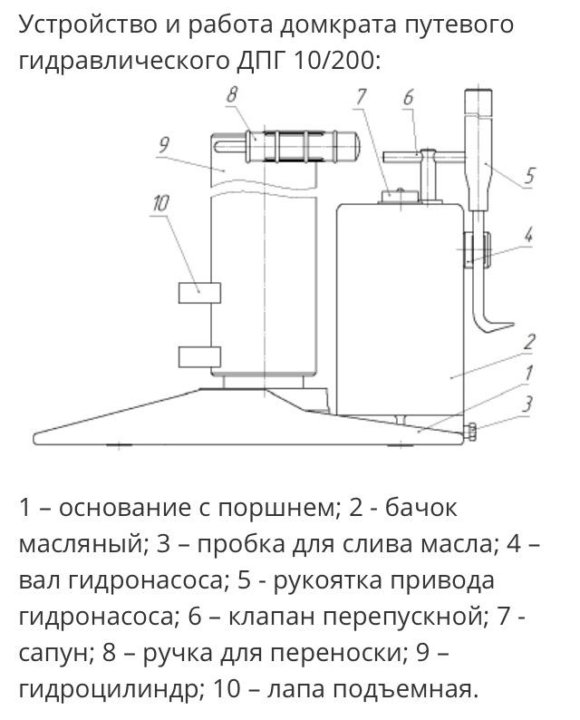 На рисунке 146 изображена упрощенная схема гидравлического