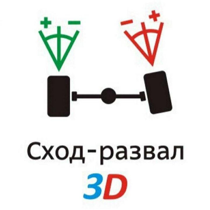 Развал унеча. Развал схождение иконка. прикольные таблички развал-схождение.
