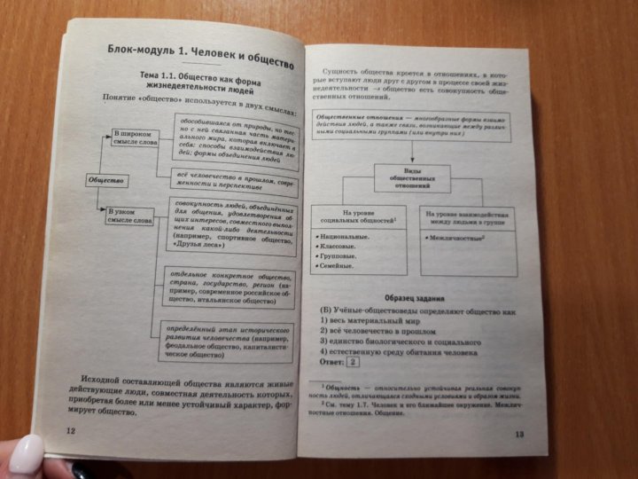 Огэ обществознание полный курс в таблицах и схемах для подготовки к огэ баранов п а