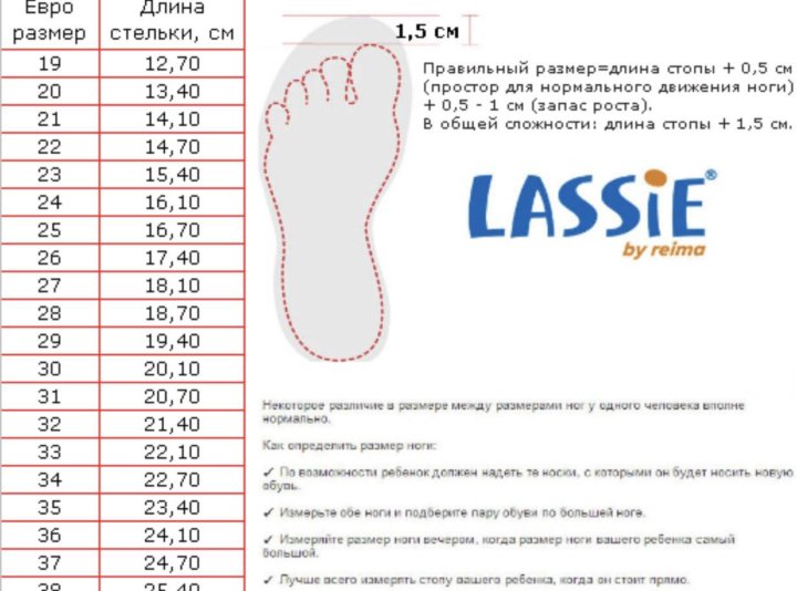 Размер детской обуви по стельке в сантиметрах