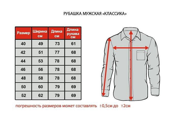 Размеры мужских рубашек - как узнать свой размер