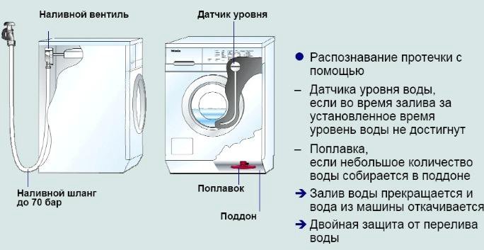  Foto 31