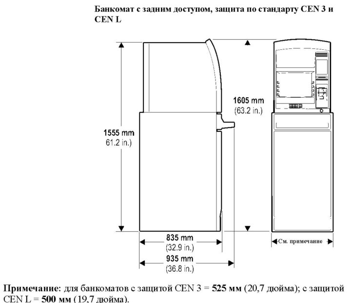 Устройство банкомата схема