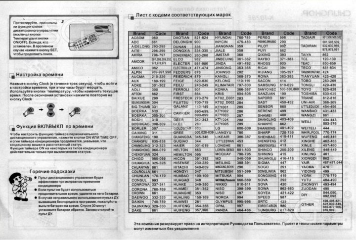 Пульт к 1028е инструкция. Универсальный пульт k-1028e коды. Универсальный пульт для кондиционера k-1028e инструкция. Универсальный пульт к 1028е коды. Пульт hw-1028e коды.