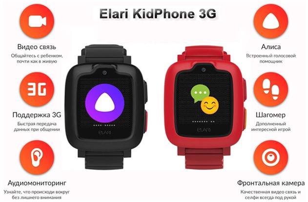 Часы elari инструкция. Смарт-часы Elari KIDPHONE 3g. Элари часы детские с Алисой. Elari KIDPHONE 3g с Алисой. Часы Elari KIDPHONE 3g черный.