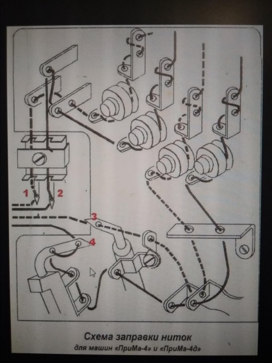 Как заправить оверлок 4 х ниточный. Оверлок Прима 4 ниточный. Инструкция к оверлок Прима ме-10. Схема заправки оверлока Прима 4 нитки. Схема заправки оверлока 3 ниточного Прима.