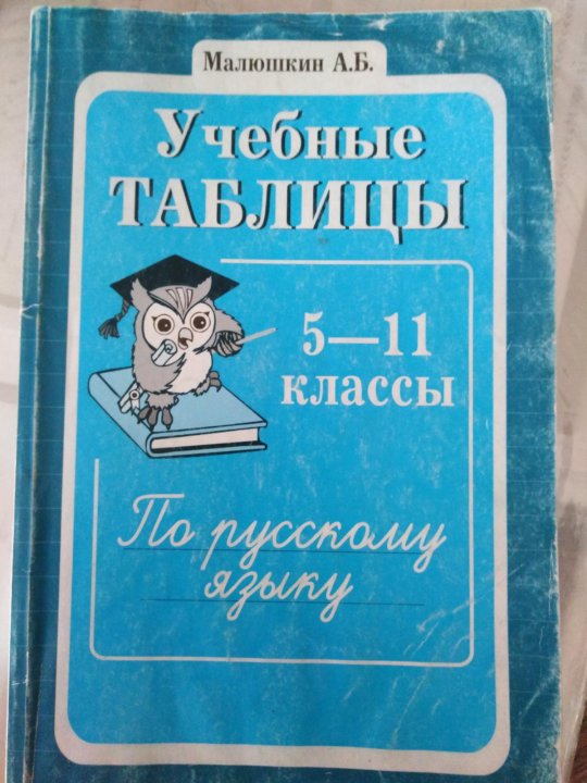 Малюшкин 5 11 класс. Учебная таблица. Малюшкин учебные таблицы. Малюшкин учебные таблицы 5-11 классы. Малюшкин а б.