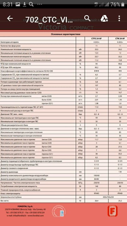 Котел фондитал ошибки. Котел fondital victoria compact ctfs 24af. Nova florida газовый котел коды ошибок. Газовый котел fondital victoria compact ctfs 24 af. Газовый котел tahiti dual line fondital.