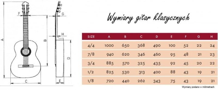 Сколько весит электрогитара. Гитара 4/4 Размеры в дюймах. Классическая гитара 4/4 габариты. Размеры гитары 4/4 в сантиметрах. Размеры акустических гитар 4/4.