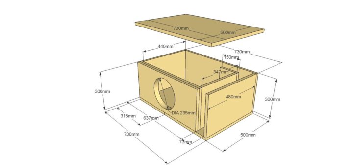 Расчет короба по параметрам сабвуфера