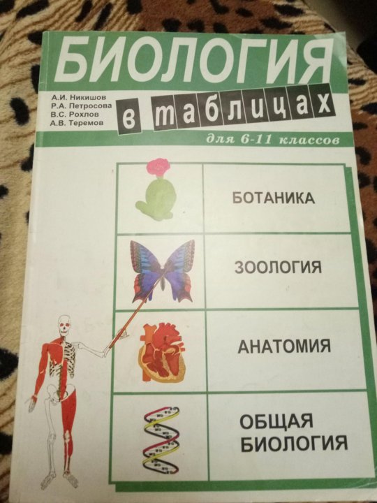 Гдз по биологии 8 класс рохлов исследовательский проект