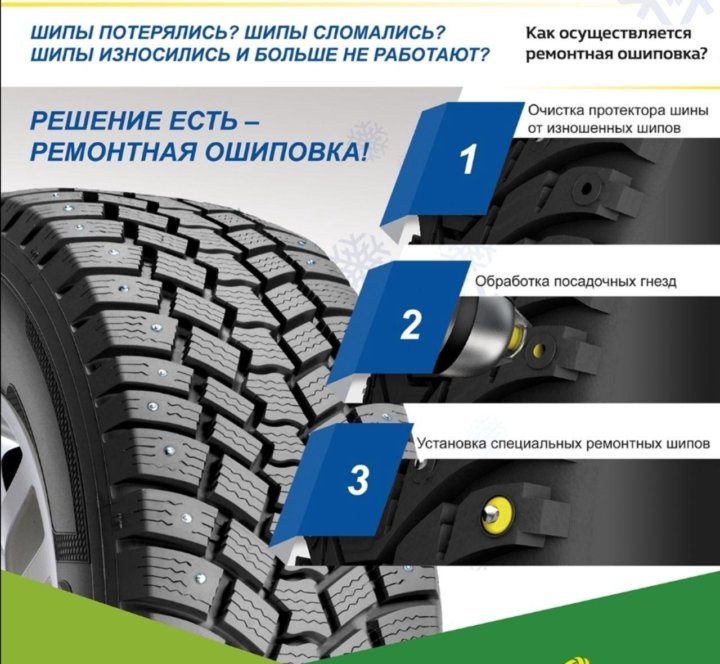Ключевые наблюдения пользователей