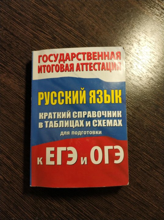 Баранов обществознание огэ в таблицах и схемах