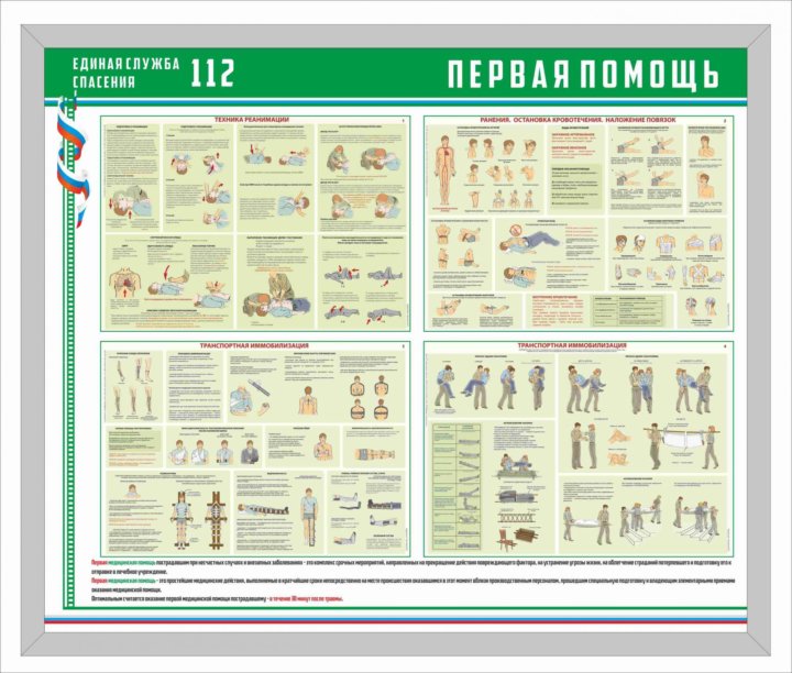 Помощь стендов. Стенд по оказанию первой помощи. Стенды по охране труда и оказанию первой помощи. Стенд техника реанимации. Стенд первая медицинская помощь.