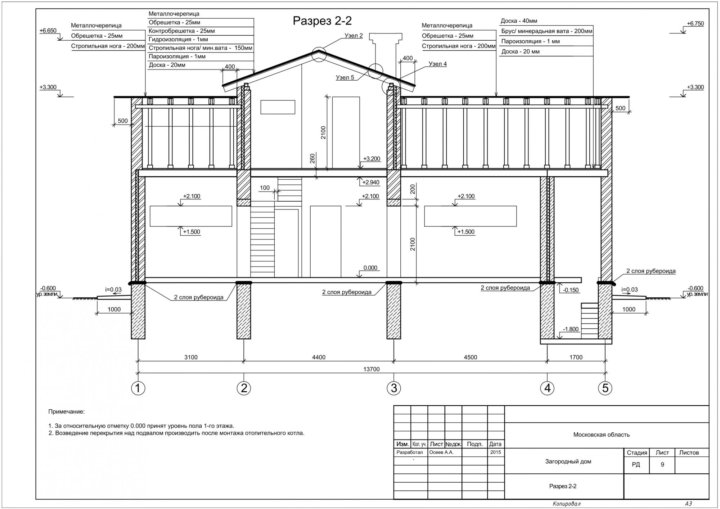 Оцифровка чертежей в autocad