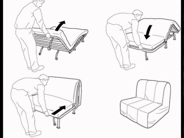 Раскладной диван икеа схема сборки