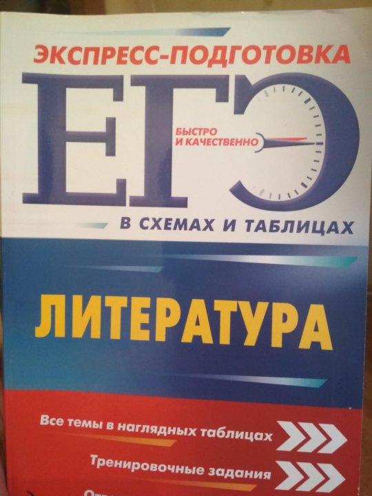 Литература в таблицах и схемах 9 11 классы титаренко