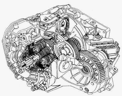 Коробка передач renault megane