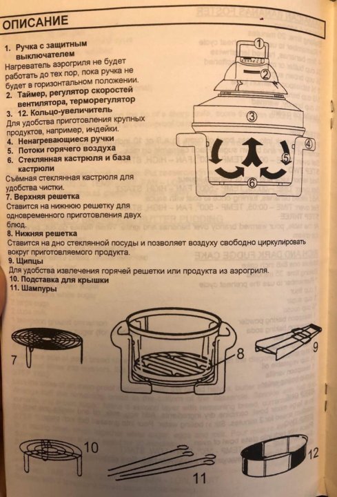 Арта инструкция