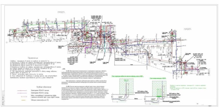 Исполнительные схемы инженерных сетей