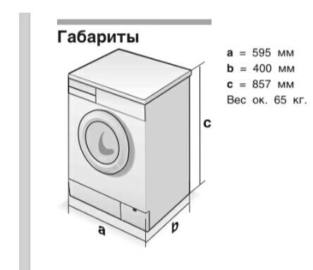 Стиральная машина макс 4. Бош Макс 4 стиральная машина габариты. Бош Макс 5 стиральная машина габариты. Бош Макс 5 стиральная машина размер для встраивания. Габариты стиральной машины бош 5 кг.