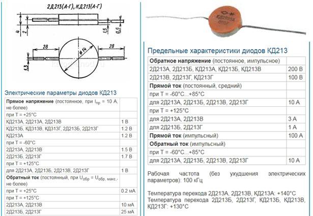 Кд205а характеристики схема подключения