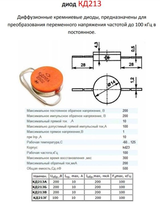 Кд213а характеристики. Кд213а характеристики диода. Диоды кд2997б. Диод 2д213а характеристики. Диод кд213а технические характеристики.