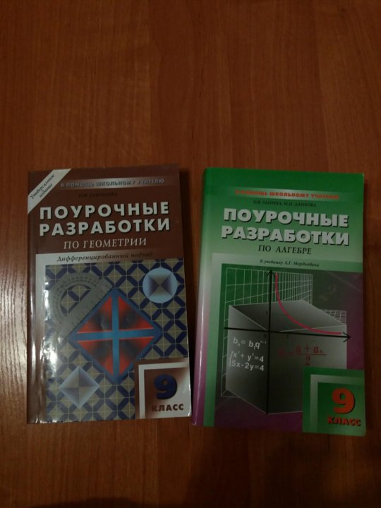 Алгебра поурочные планы 10 класс 2 полугодие