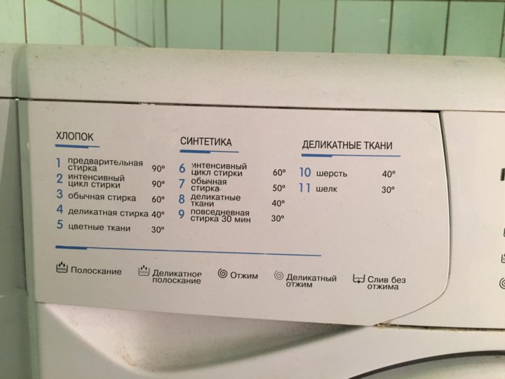 Индезит стиральная машина wiun 81 инструкция на русском по применению языке с фото