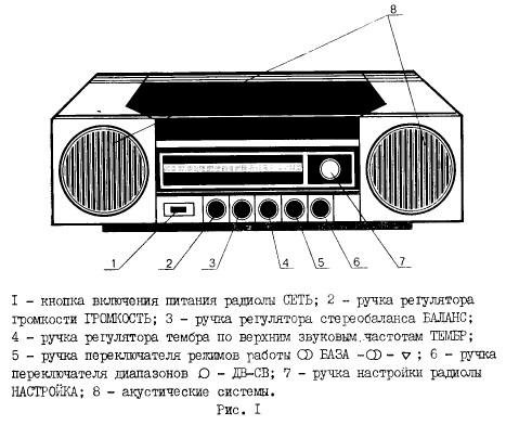 Вега 300 схема