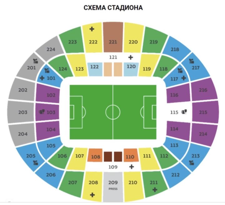 Стадион краснодар места. Стадион Краснодар сектора. Стадион Краснодар схема секторов. Стадион ФК Краснодар сектора. Схема мест стадиона Краснодар.