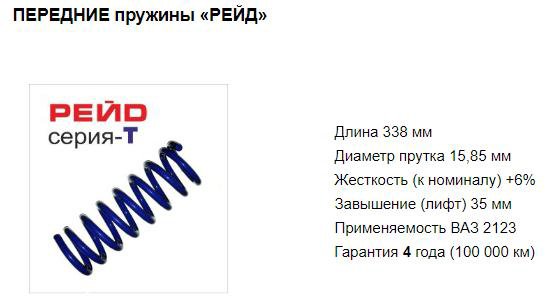 жесткость пружин нива