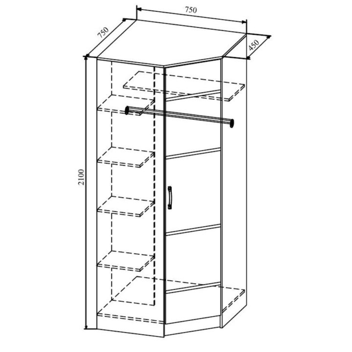 Стандартные размеры углового шкафа для одежды