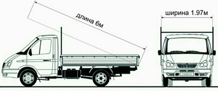 Чертеж катюши на газель