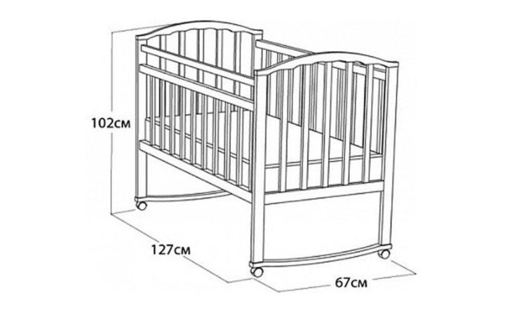 Какие бывают размеры детских кроватей
