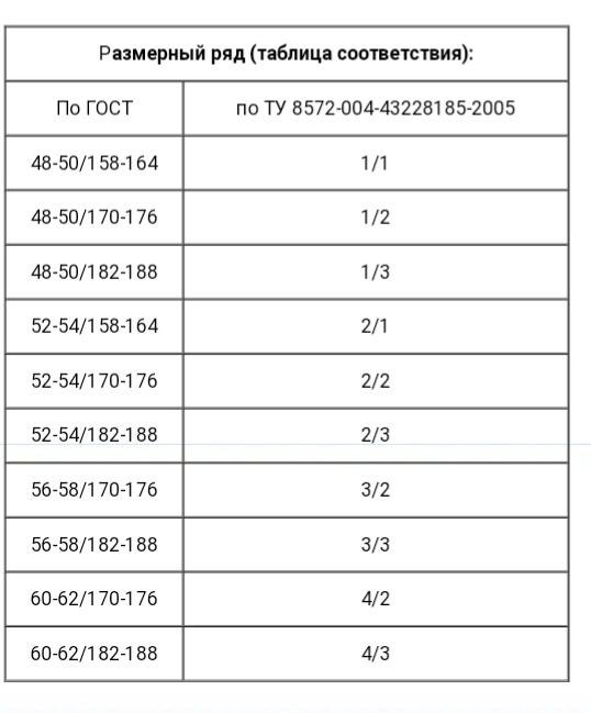 боевая одежда пожарного размеры. боевая одежда пожарного размер 2/2. боевая одежда пожарного 1. ттх боп пожарного. размер пожарной одежды.