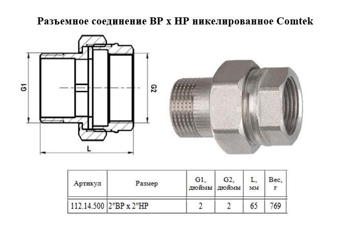 Схема соединения американка