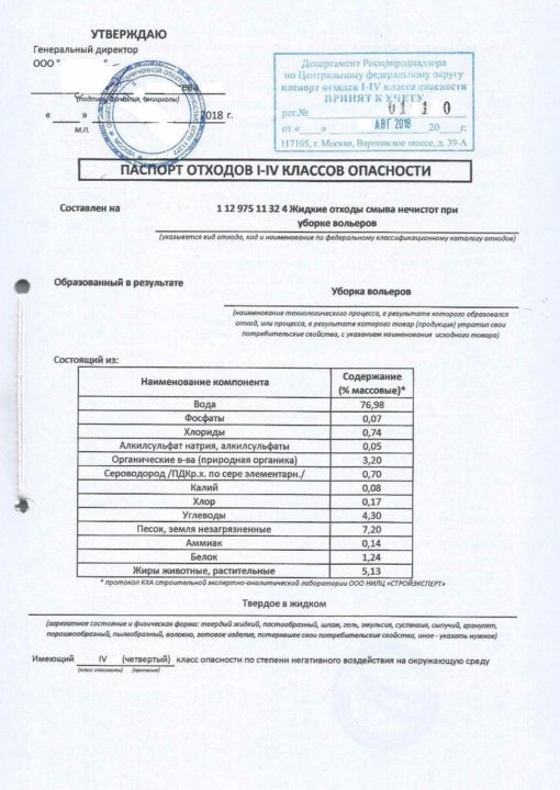 Образец паспорта отходов на ртутные лампы